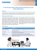 Application note: In Vivo Raman Study of Retinol Skin Penetration for Anti-Aging Applications thumbnail
