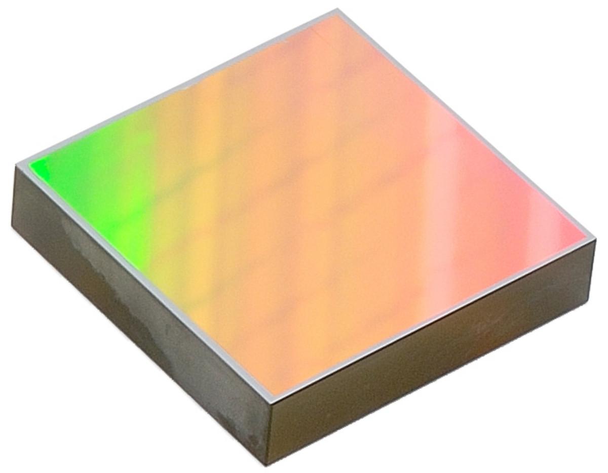 Ruled plane gratings HORIBA