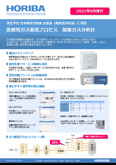 医療用ガス製造プロセス　酸素ガス分析計