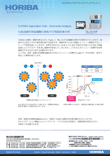 化粧品顔料用金属酸化物粒子の残留炭素分析