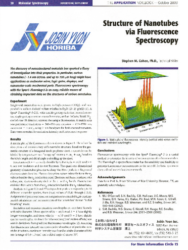 Structure of Nanotubes via Fluorescence Spectroscopy