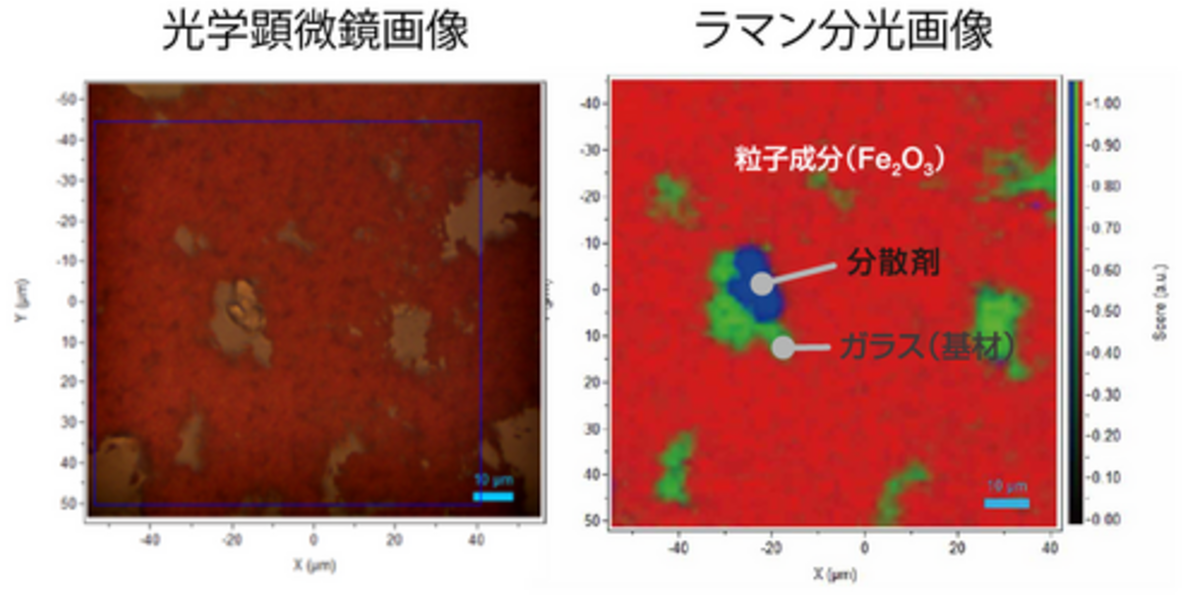 図3．分散剤が過剰量入り、凝集物が生まれてしまった酸化鉄スラリーの観察画像。 ラマン分光画像では、明確に分散剤のダマが見えています。
