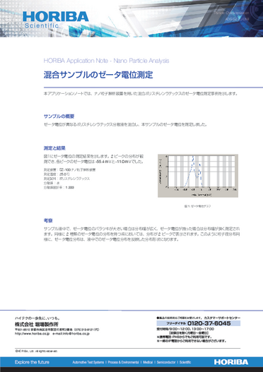 混合PSLのゼータ電位測定