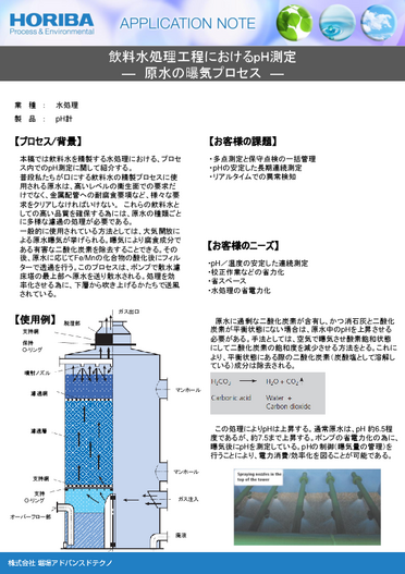 『飲料水の精製処理中におけるpH測定-Knick』
