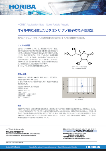オイル中に分散したビタミンC ナノ粒子の粒子径測定