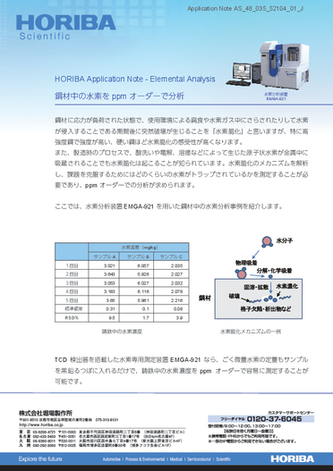 鋼材中の水素分析