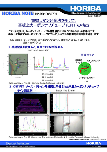 顕微ラマン分光法を用いた基板上カーボンナノチューブ（ＣＮＴ）の検出