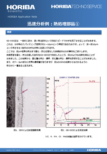 迅速分析例：熱処理部品①