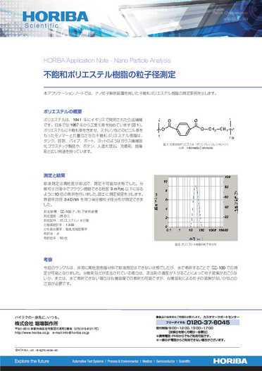 不飽和ポリエステル樹脂の粒子径測定