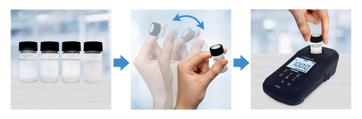 Illustration of Step by Step on how to use TB220 for Turbidity Measurements