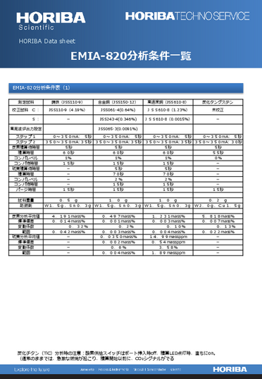 EMIA-820分析条件一覧