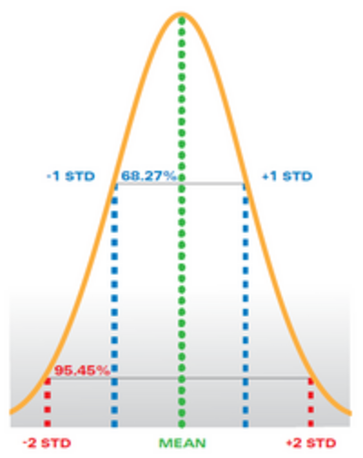 PPT - Particle size distribution PowerPoint Presentation, free download -  ID:9106834