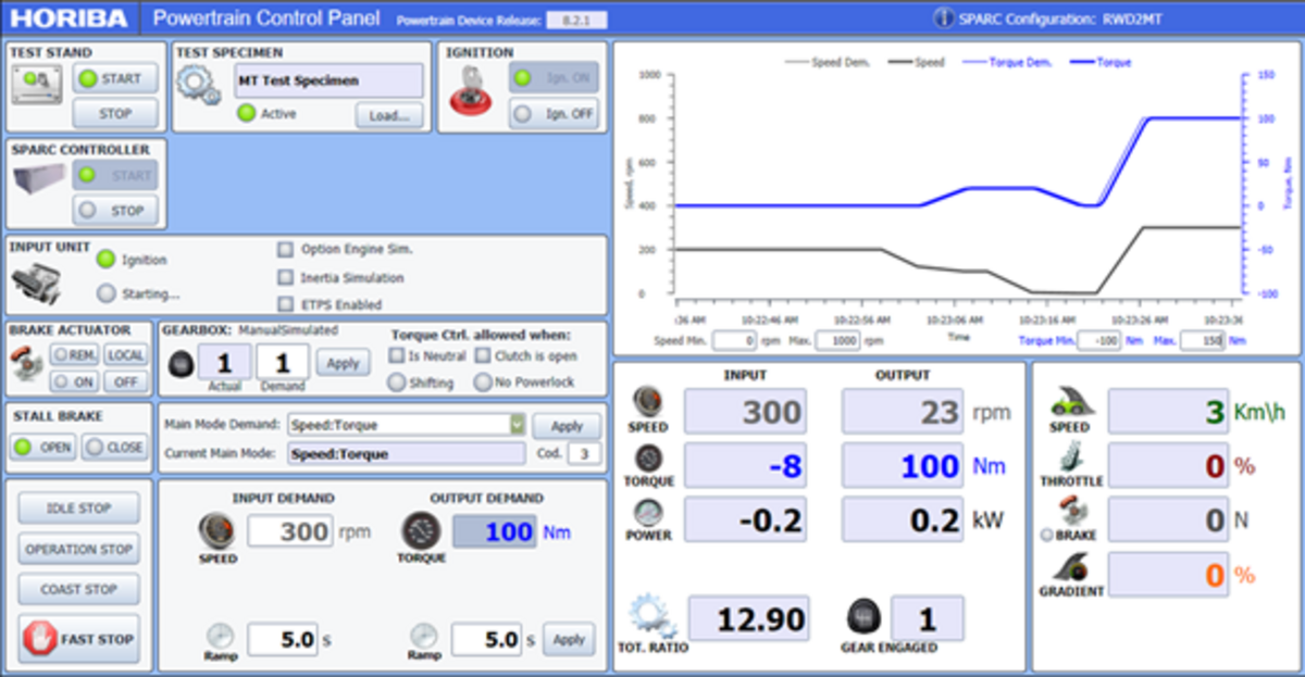 Automation Software for Powertrain Testing STARS HORIBA