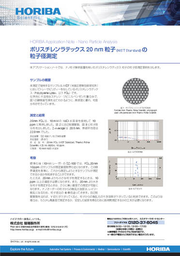 20 nmPSL(100ppm)の粒子径測定