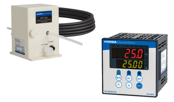 HE-960CW sanitary and pharmaceutical conductivity meter - HORIBA