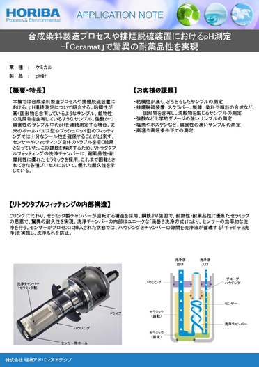 『合成染料製造プロセスや排煙脱硫装置におけるpH測定-Knick』