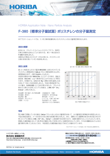 ポリスチレンF128の分子量測定