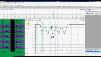 PP-TOFMS Software