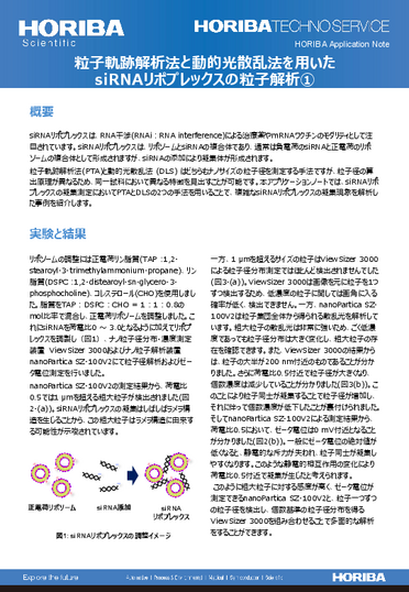 粒子軌跡解析法と動的光散乱法を用いたsiRNAリポプレックスの粒子解析①
