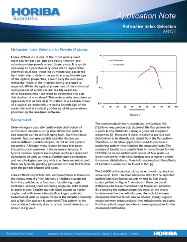 Particle Size Refractive Index Selection
