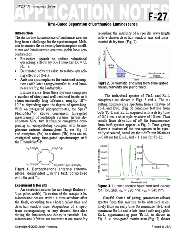 Time-Gated Separation of Lanthanide Luminescence