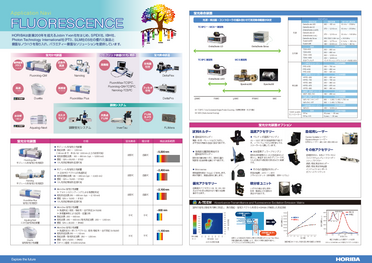 FLUORESCENCE Navi（蛍光ナビ）