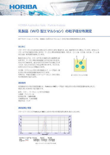 乳製品（W/O 型エマルション）の粒子径分布測定