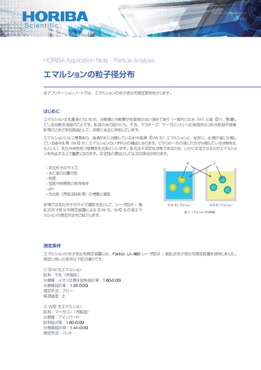 エマルションの粒子径分布測定