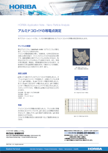 アルミナコロイドの等電点測定