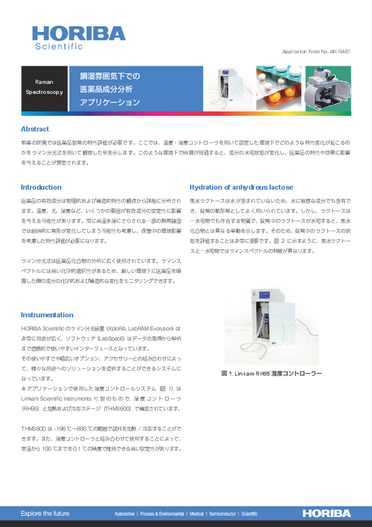 調湿雰囲気下での医薬品分析アプリケーション