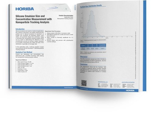 Silicone Emulsion Size and Concentration Measurement with Nanoparticle Tracking Analysis