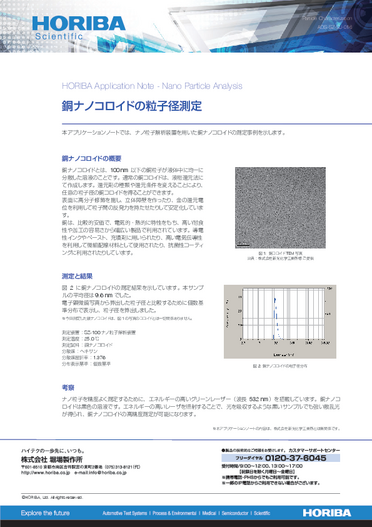 銅ナノコロイドの粒子径測定
