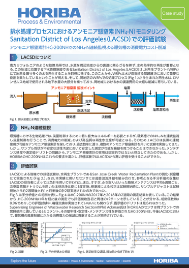 『排水処理プロセスにおけるアンモニア態窒素（NH4-N）モニタリング-HC200-NH』