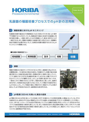 『乳酸菌の種菌培養プロセス_pH計の活用-knick』