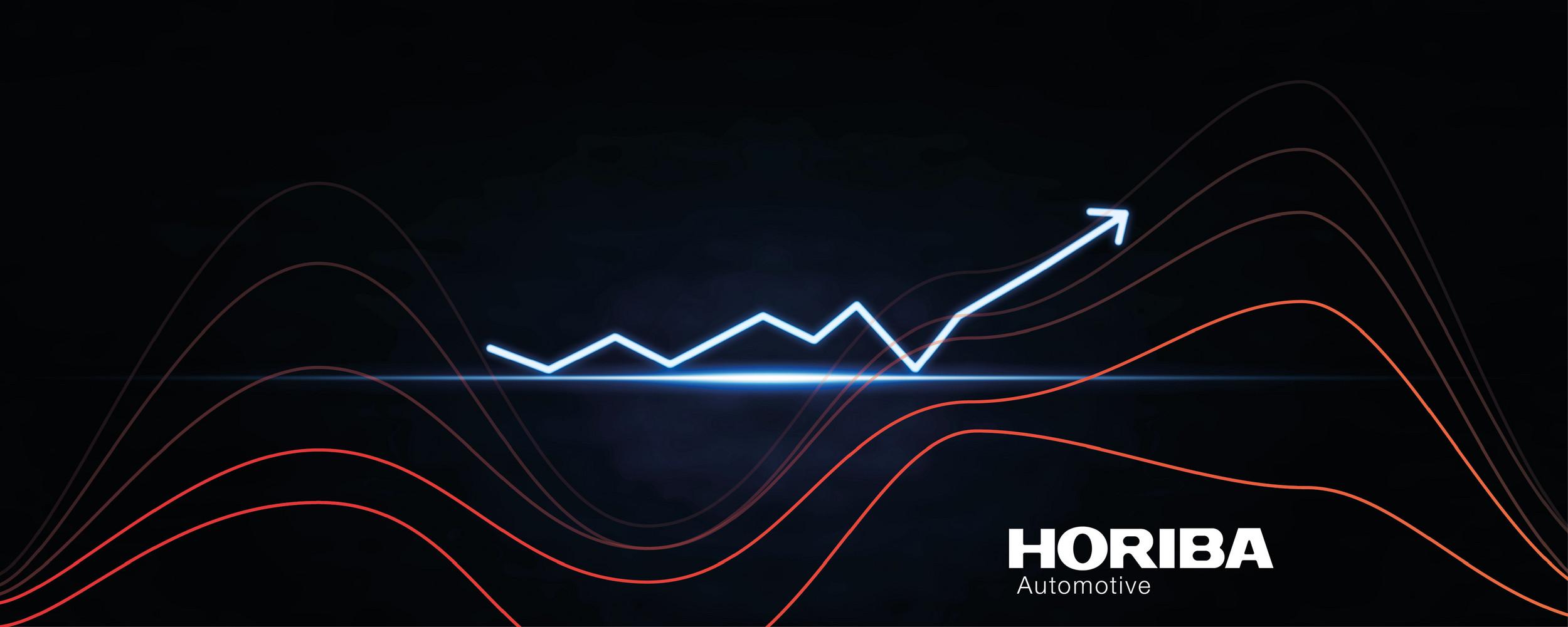 HORIBA Automotive Intelligent Lab Automation Software for Vehicle Development