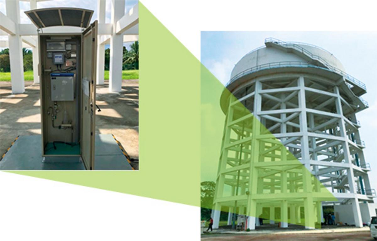 マレーシア・クアラルンプール市に納入した水道水 品質監視装置