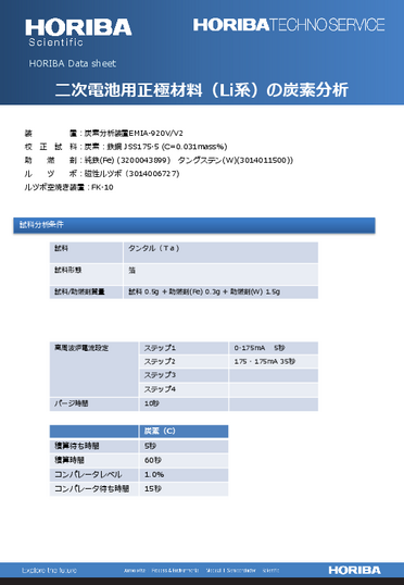 二次電池用正極材料（Li系）の炭素分析