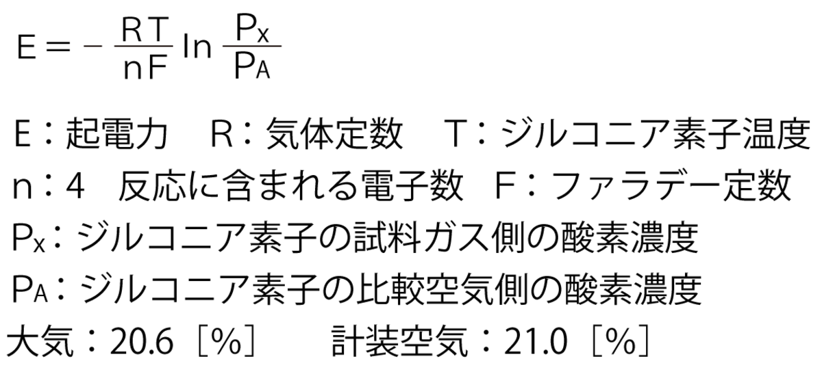 電子物性基礎 ジルコニア方式 | 酸素測定方式別分析計の測定原理・構造・動作原理