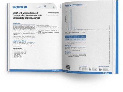 mRNA-LNP Vaccine Size and Concentration Measurement with Nanoparticle Tracking Analysis