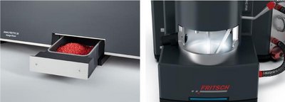 Dynamic Image Analysis Technology