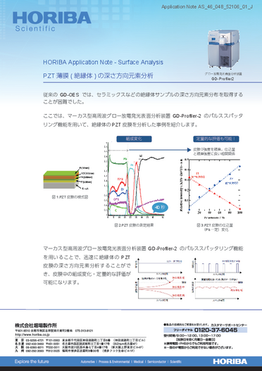 PZT 薄膜( 絶縁体) の深さ方向元素分析