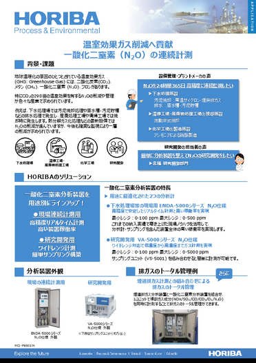 温室効果ガス削減へ貢献　N2Oの連続計測