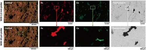 Elemental Composition Identification of Geoscience/Mineralogical Samples