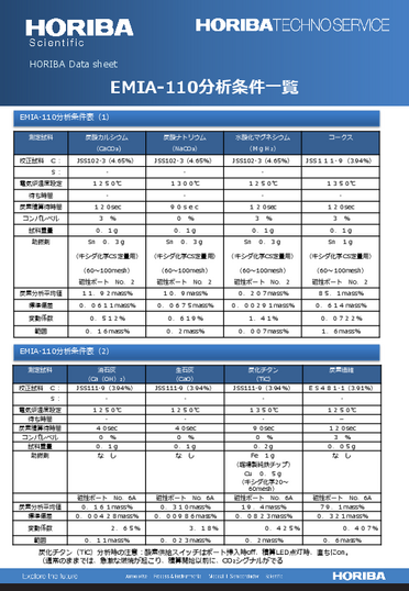 EMIA-110分析条件一覧