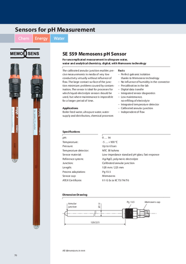 knick pHセンサ <SE559>