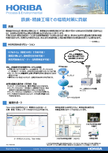 鉄鋼･精錬工場の環境対策に貢献