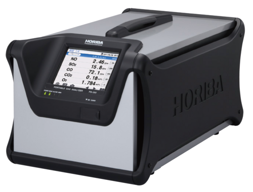 Portable Gas Analyzer PG-300