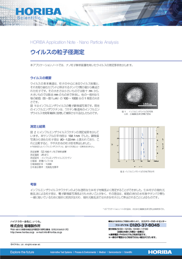 インフルエンザウィルスの粒子径測定