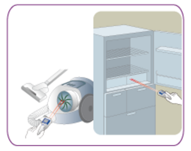 Internal temperature management for household appliances