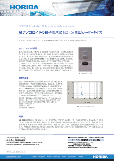 金ナノコロイド（AIST)の高出力レーザ粒子径測定